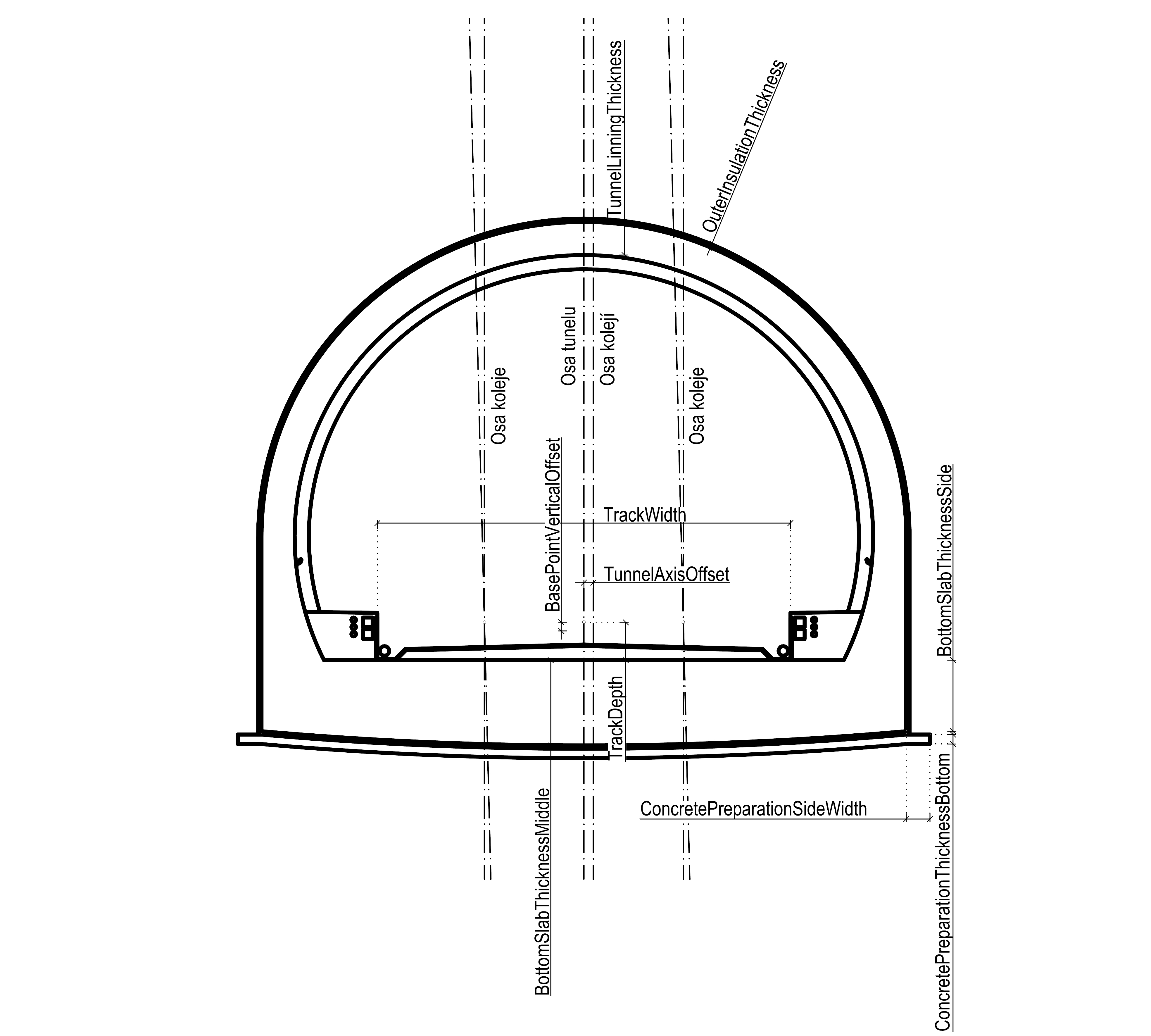 CutAndCoverTunnelSectionRoundVLow
