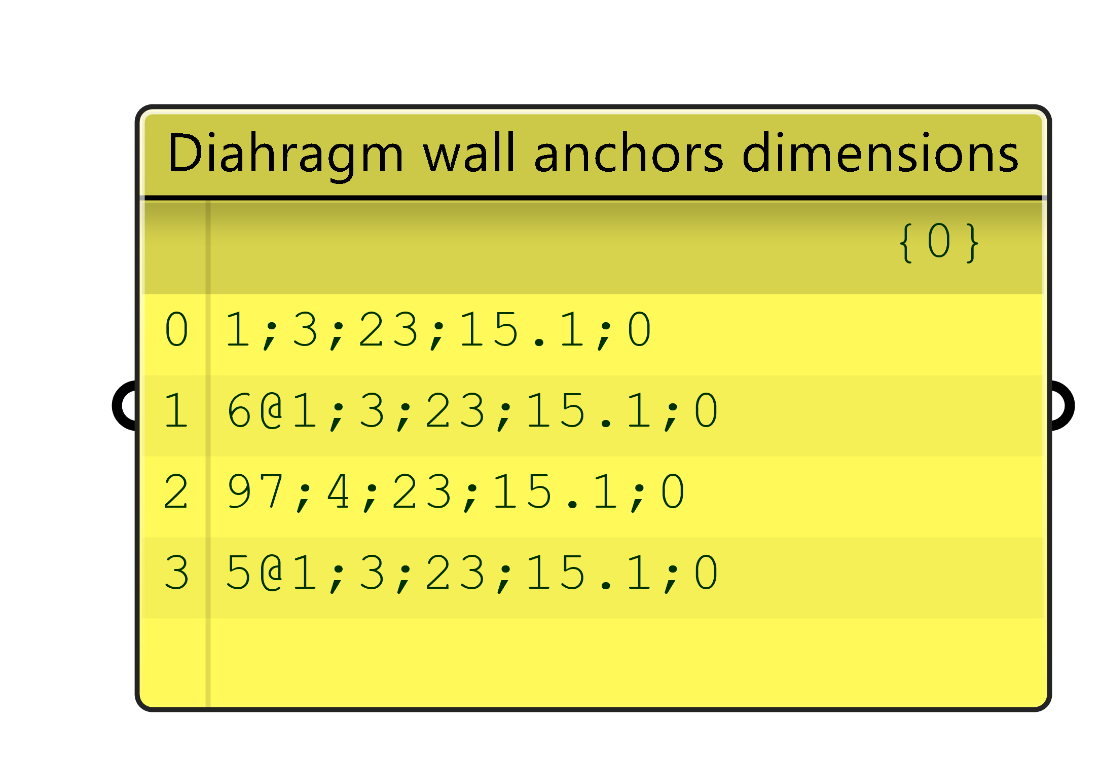 DiaphragmWallAnchorDimensions