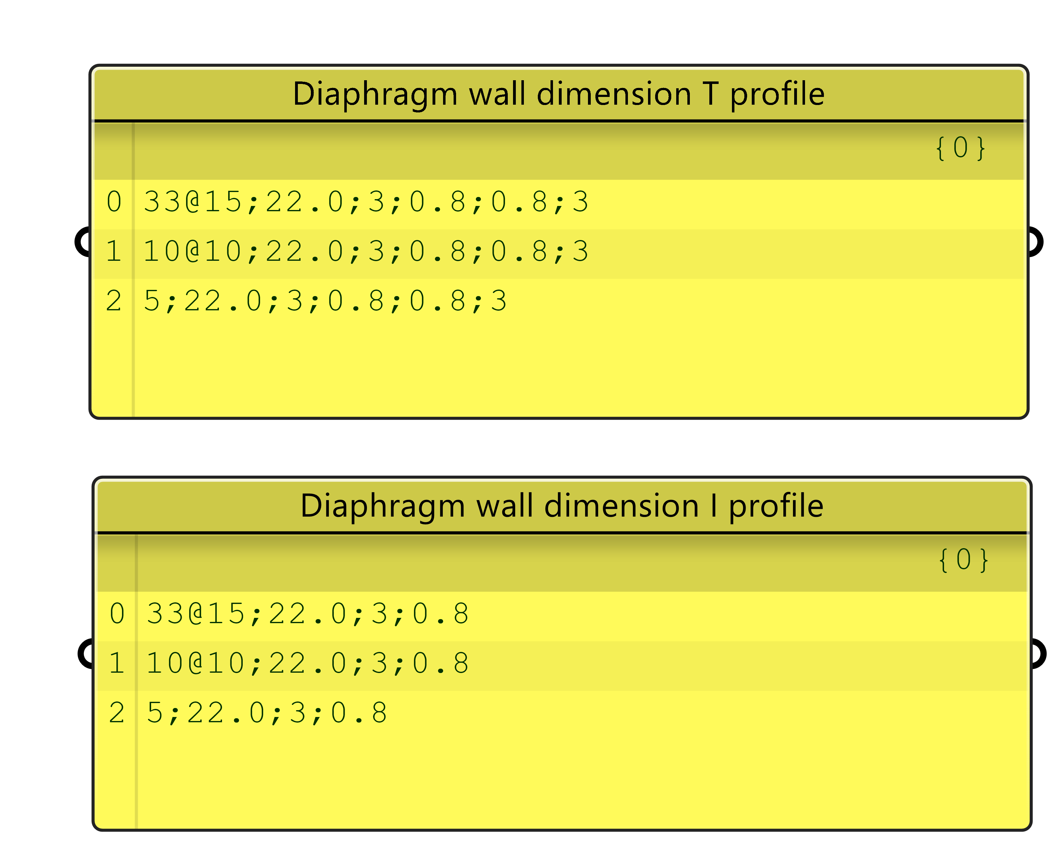 DiaphragmWallDimensions