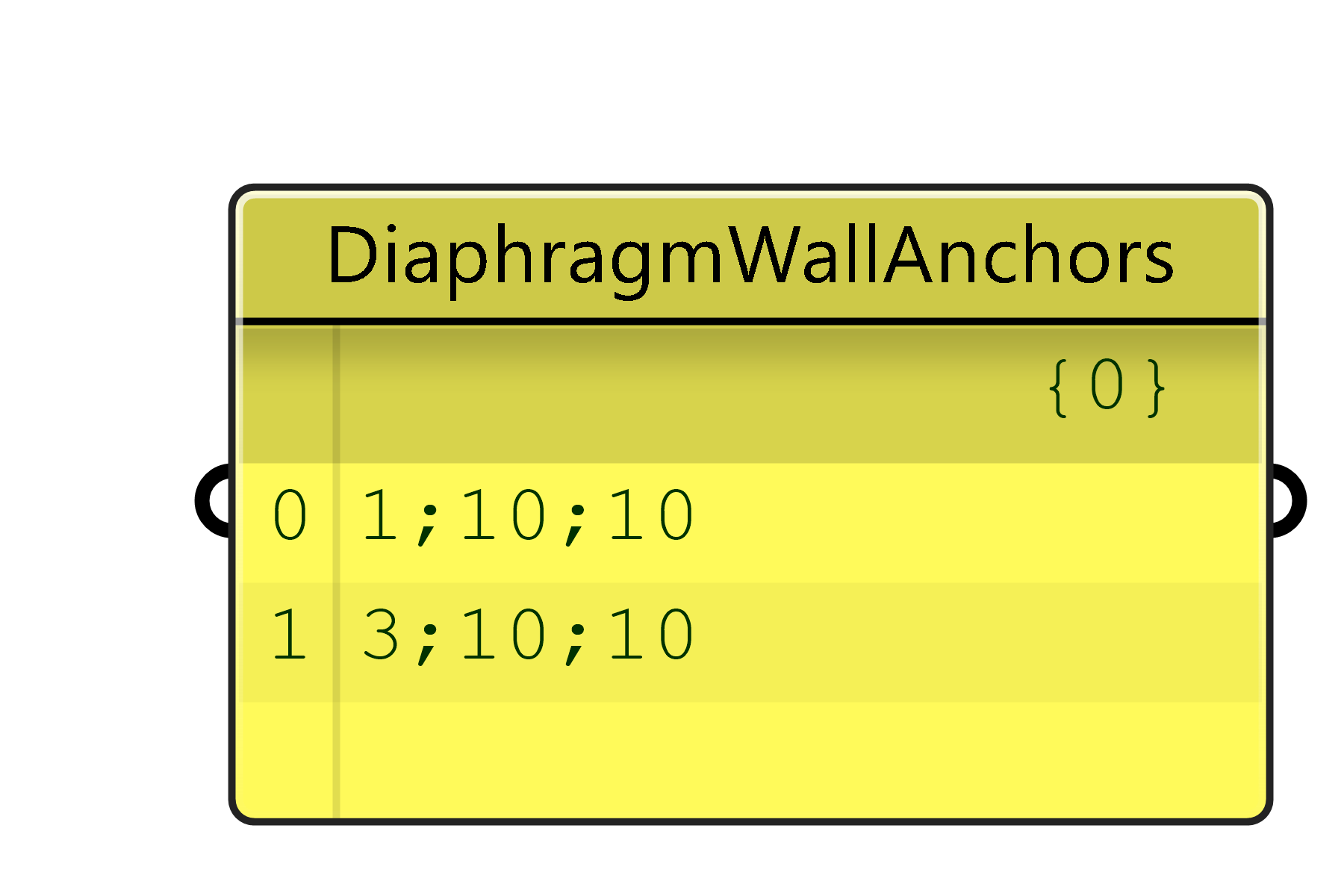 DiaphragmWallsAnchors