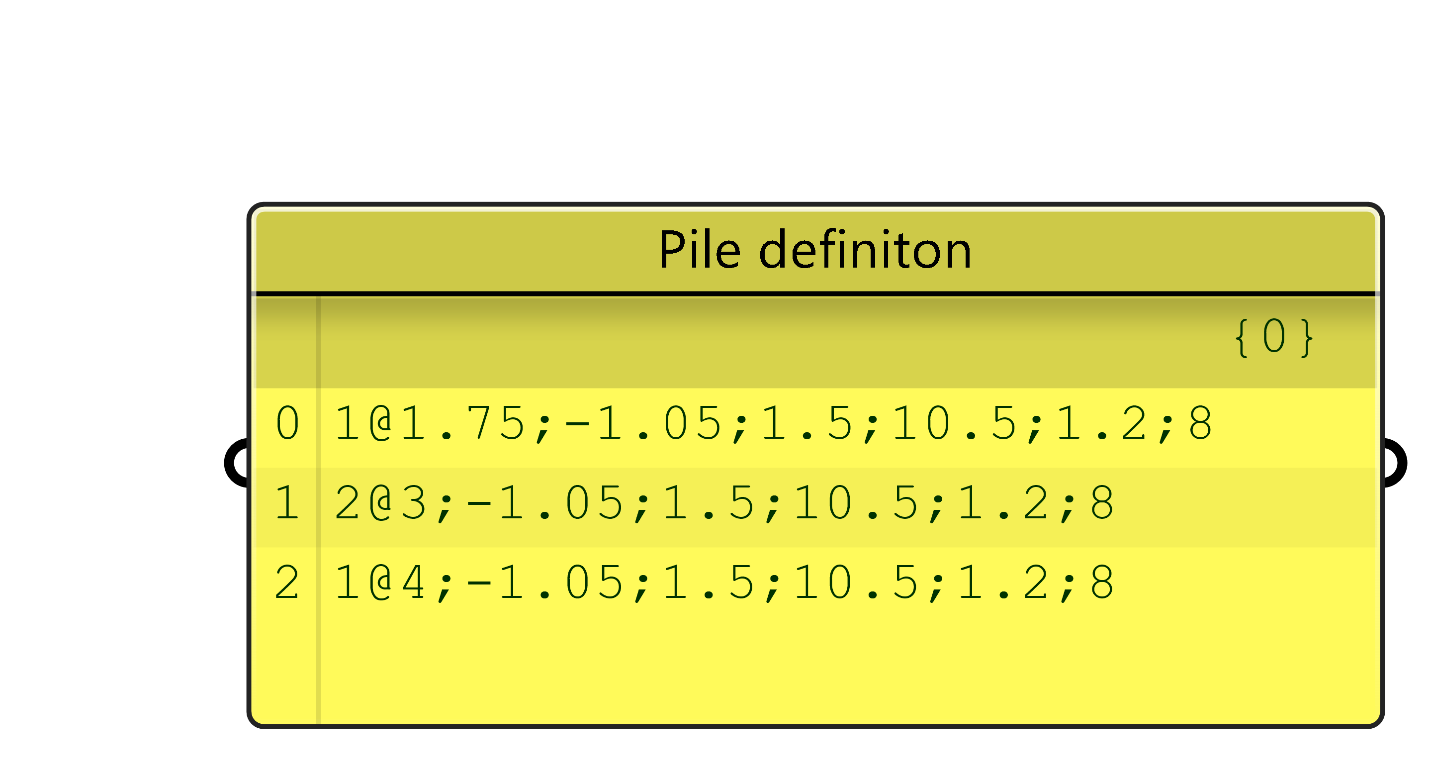 PileDifenition