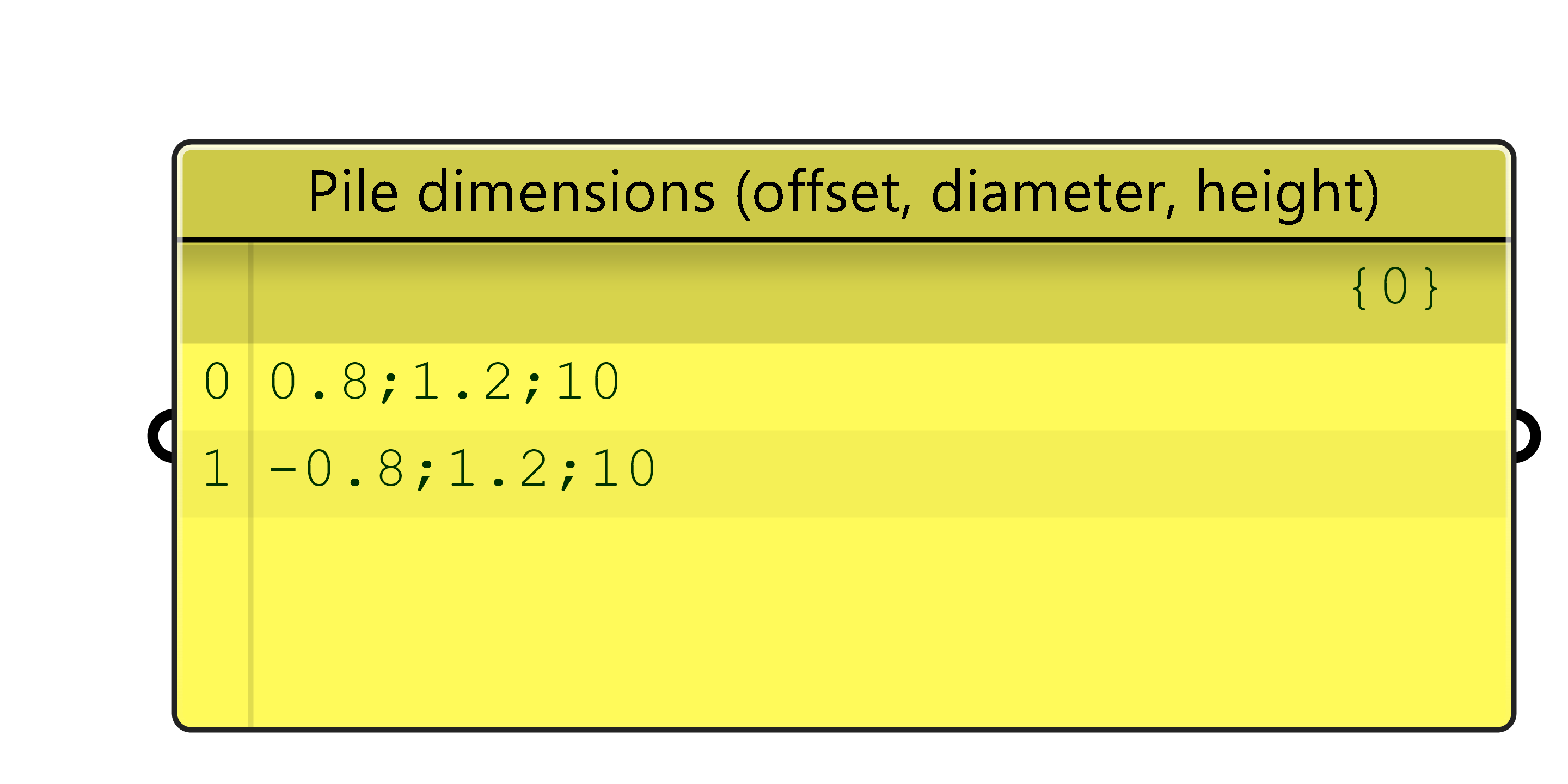 SlopesDefinition