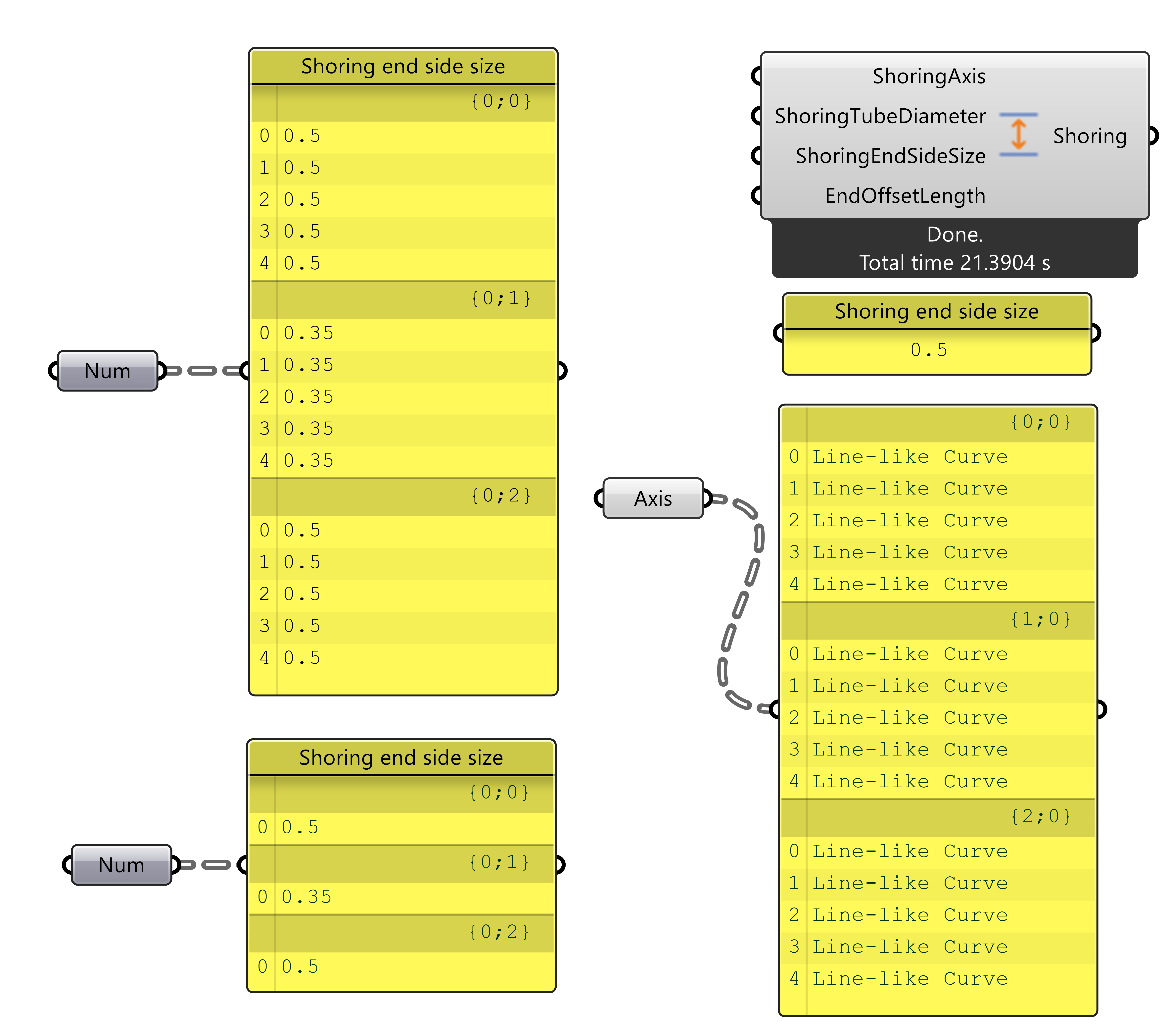 ShoringEndSideSize