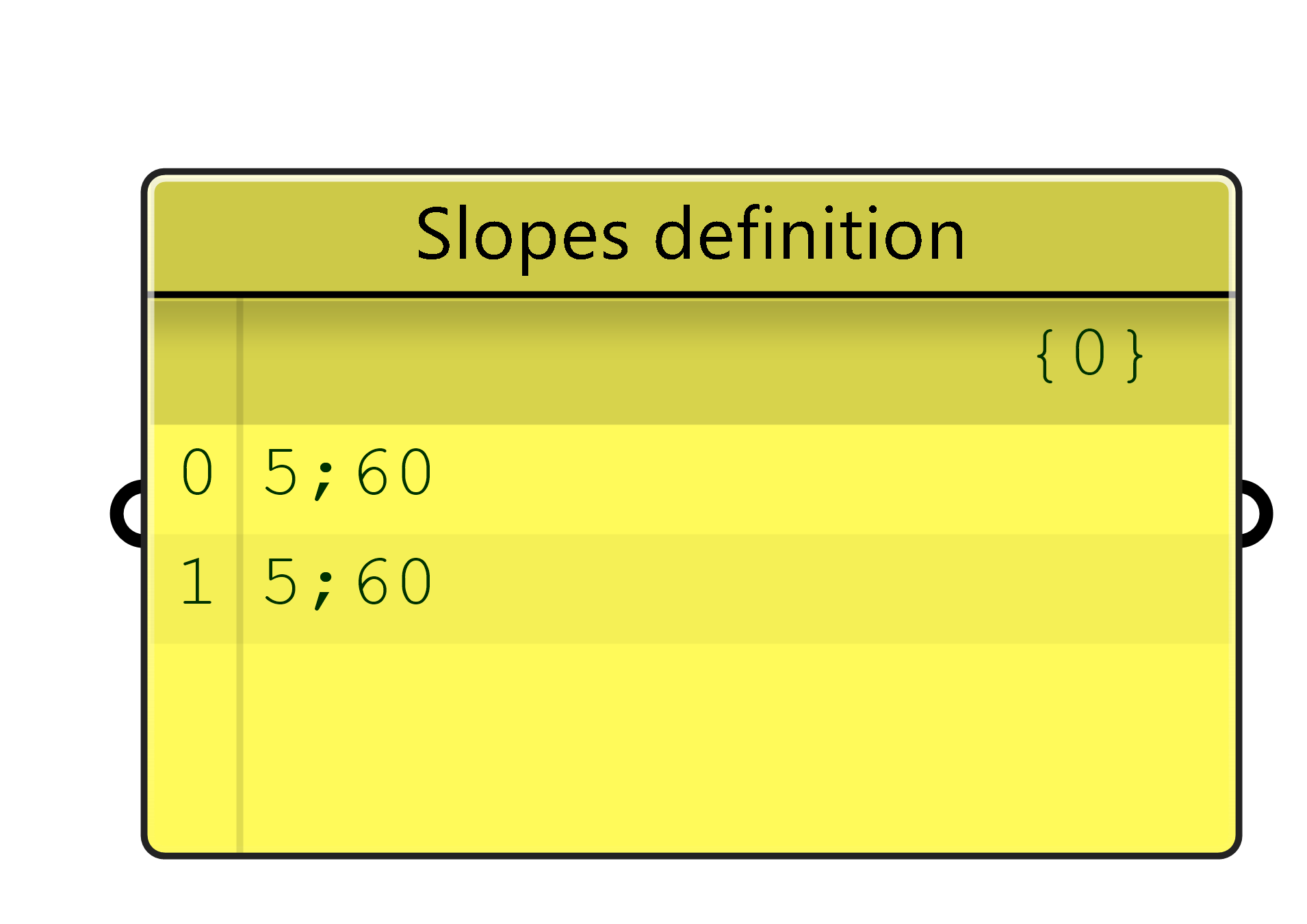 SlopesDefinition