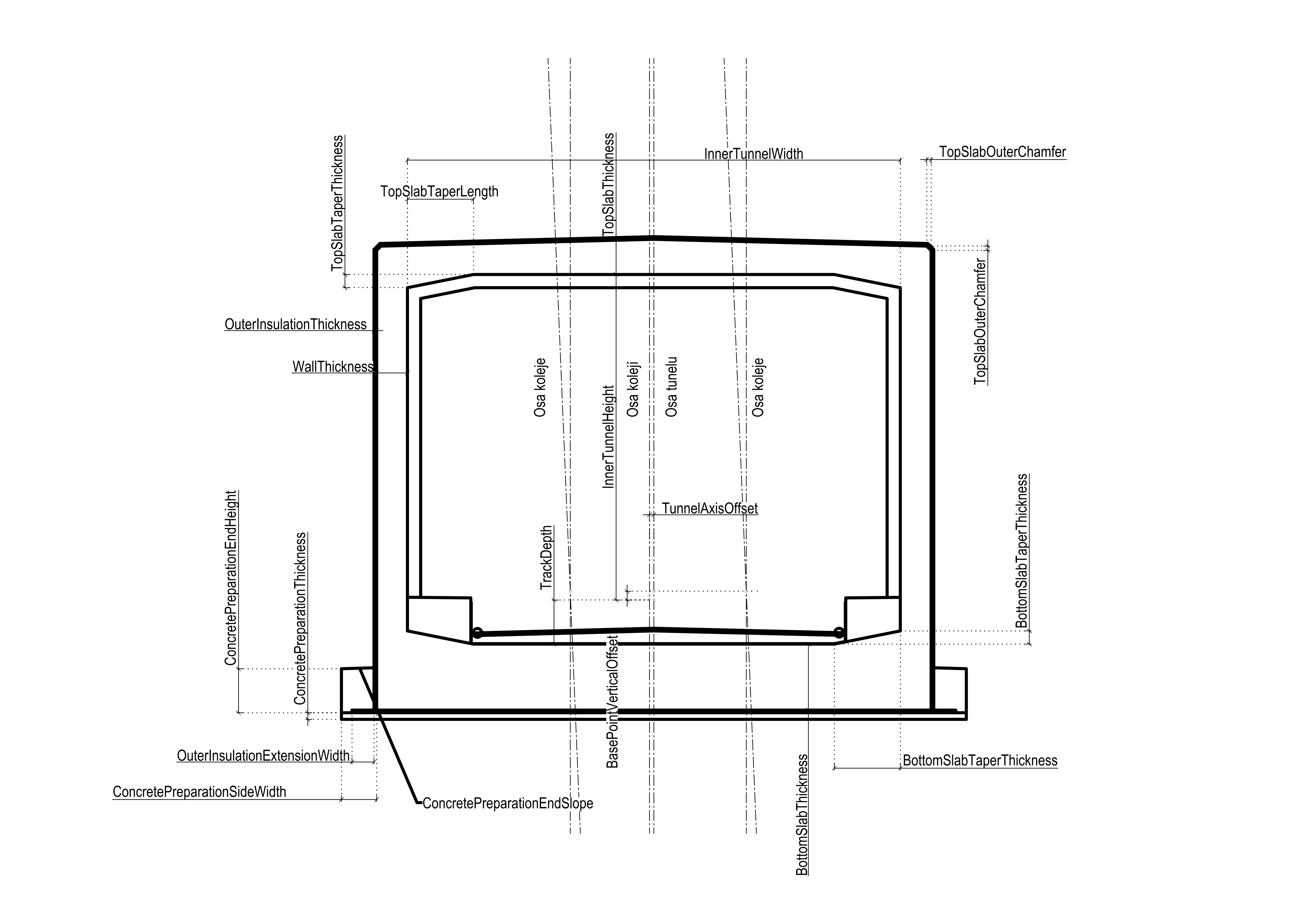 CutAndCoverTunnelSectionBoxLow