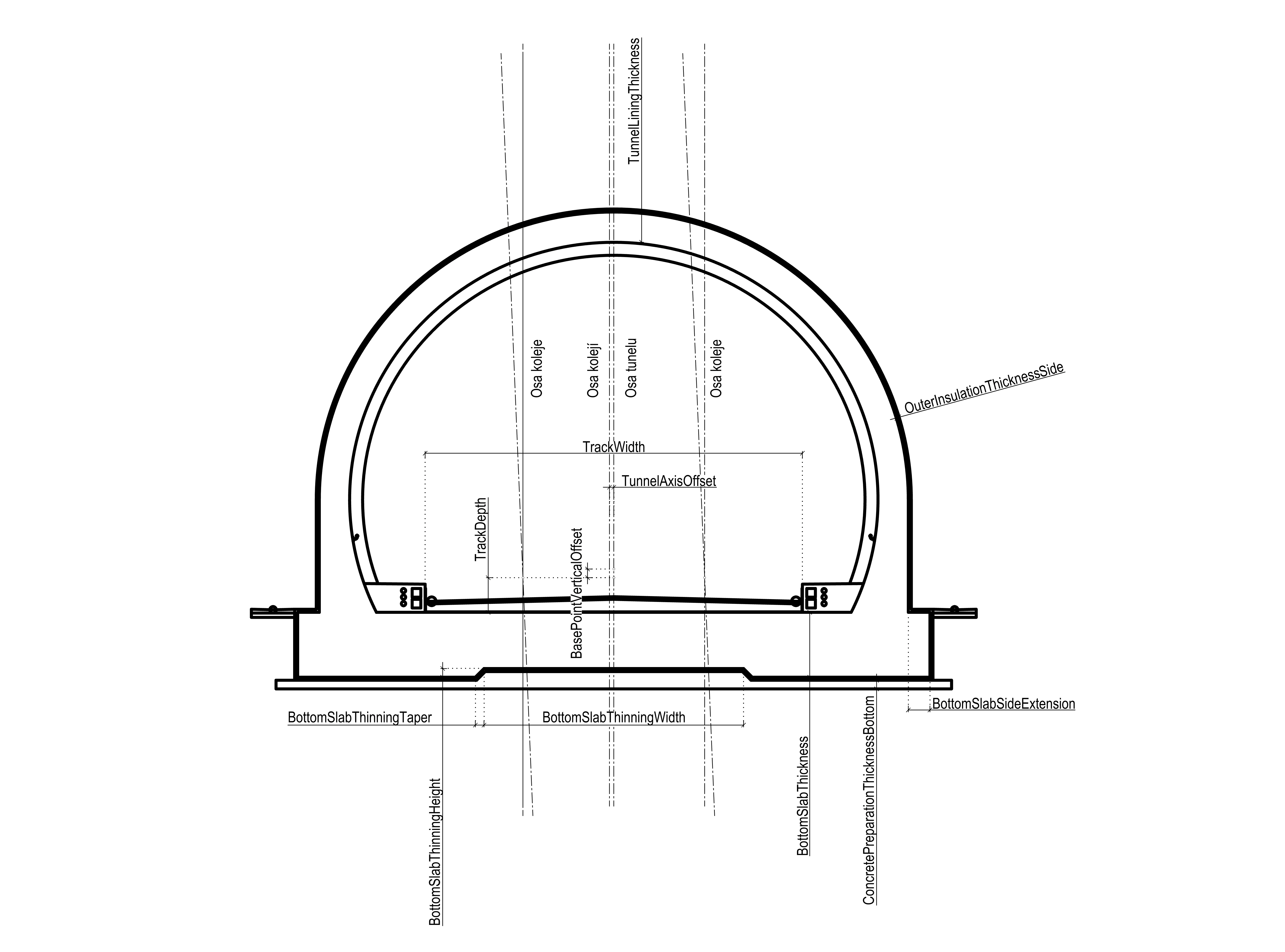 CutAndCoverTunnelSectionRoundIIILow