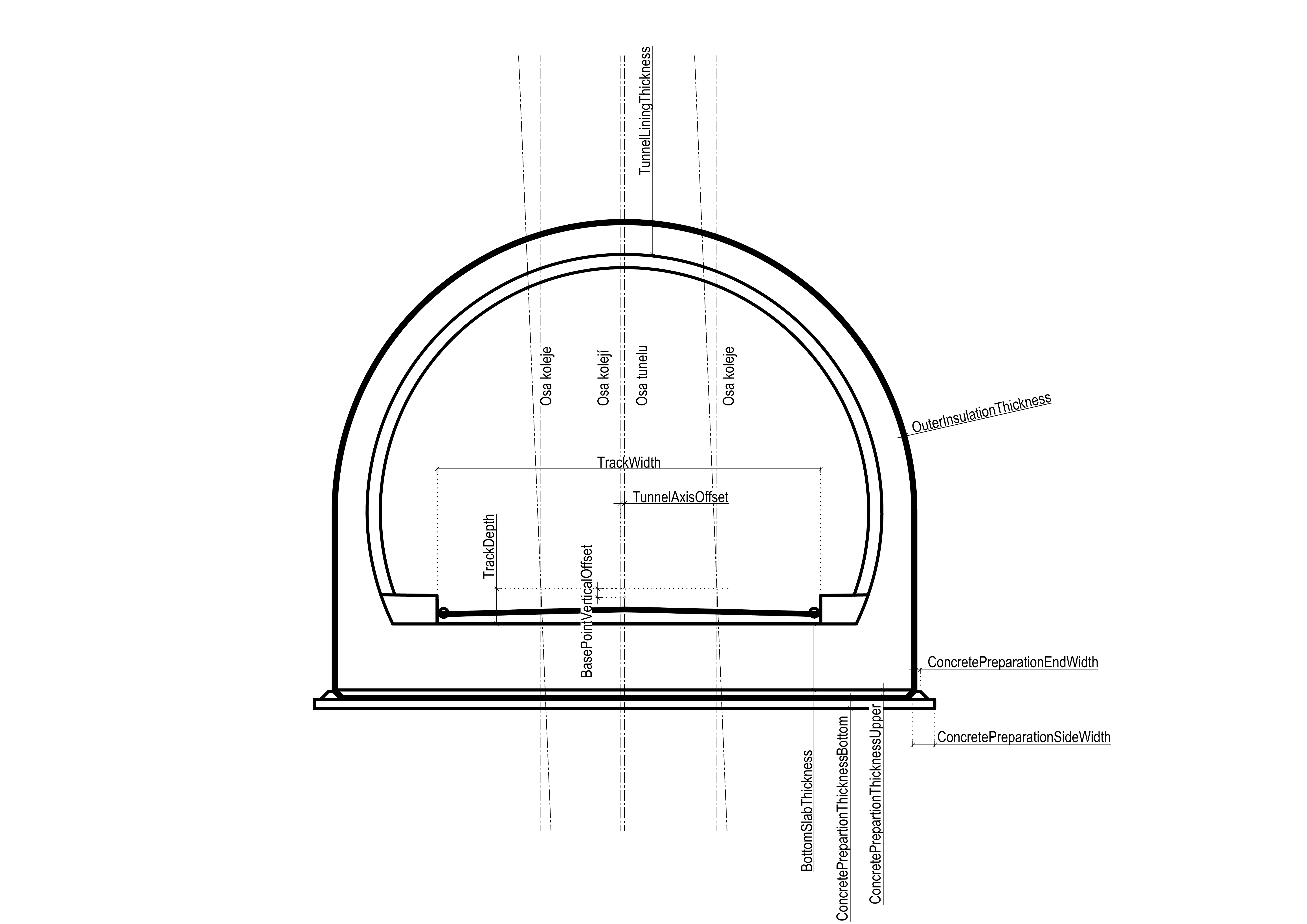 CutAndCoverTunnelSectionRoundLow