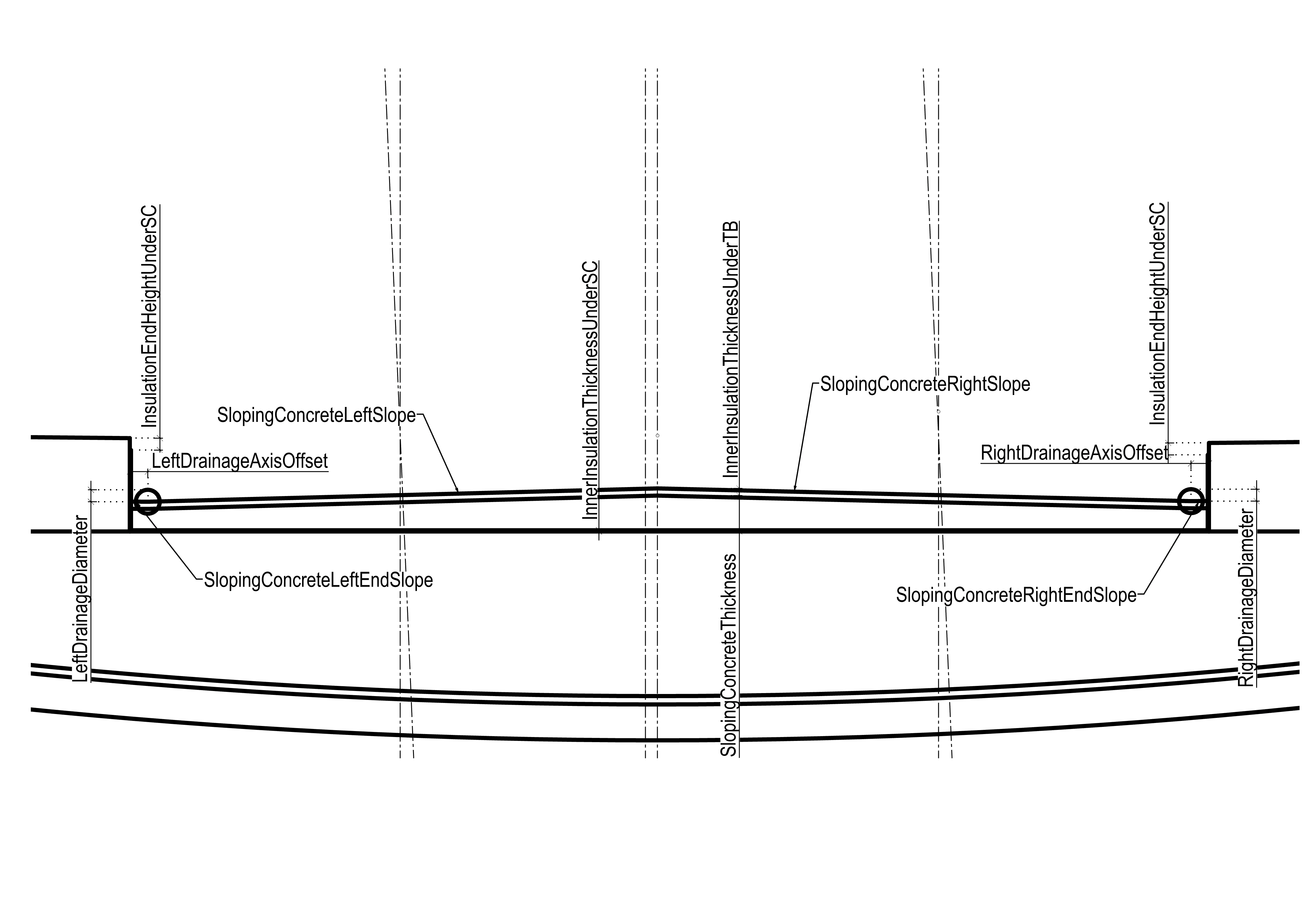 TunnelSectionDetail