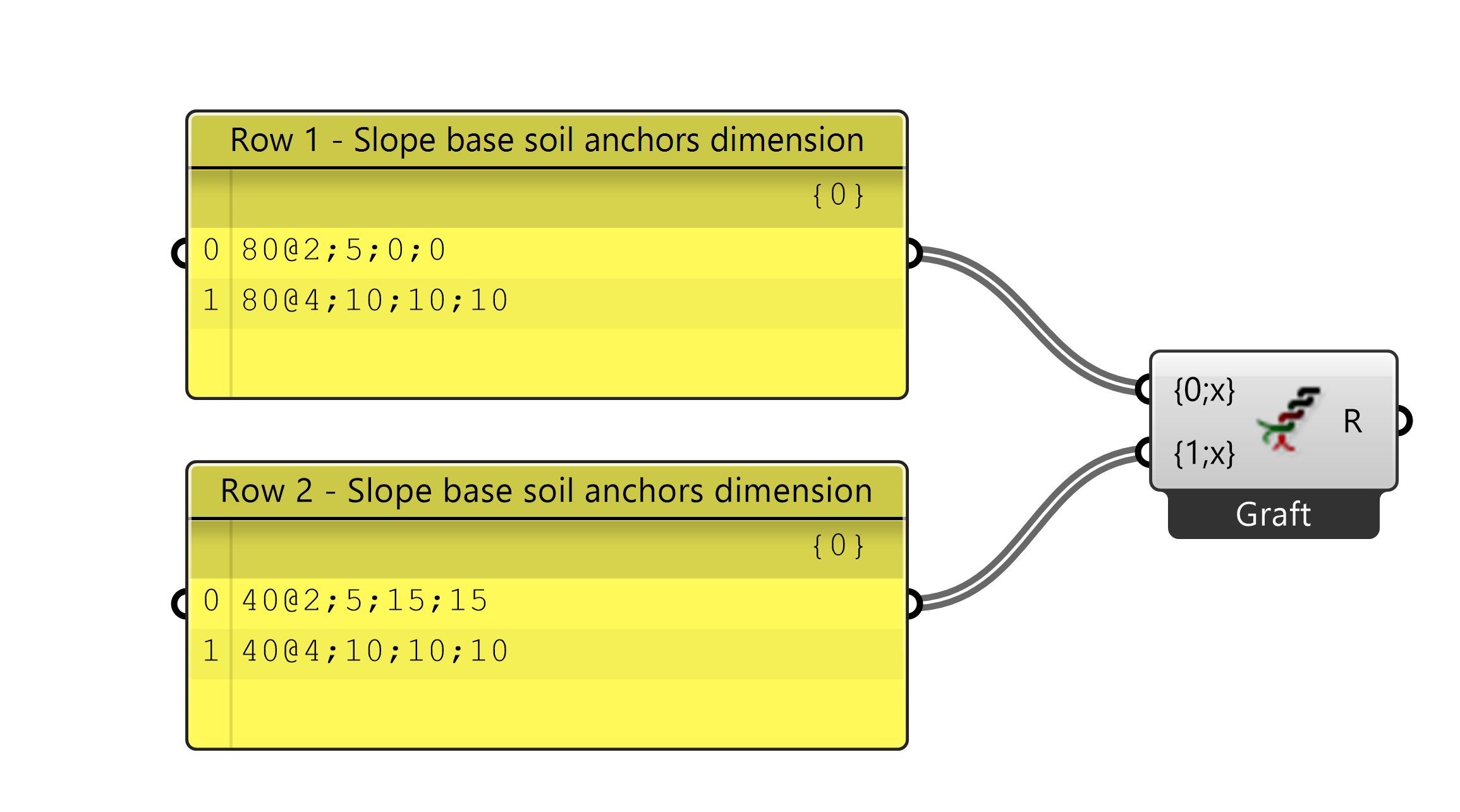 BaseAnchorsDimensions