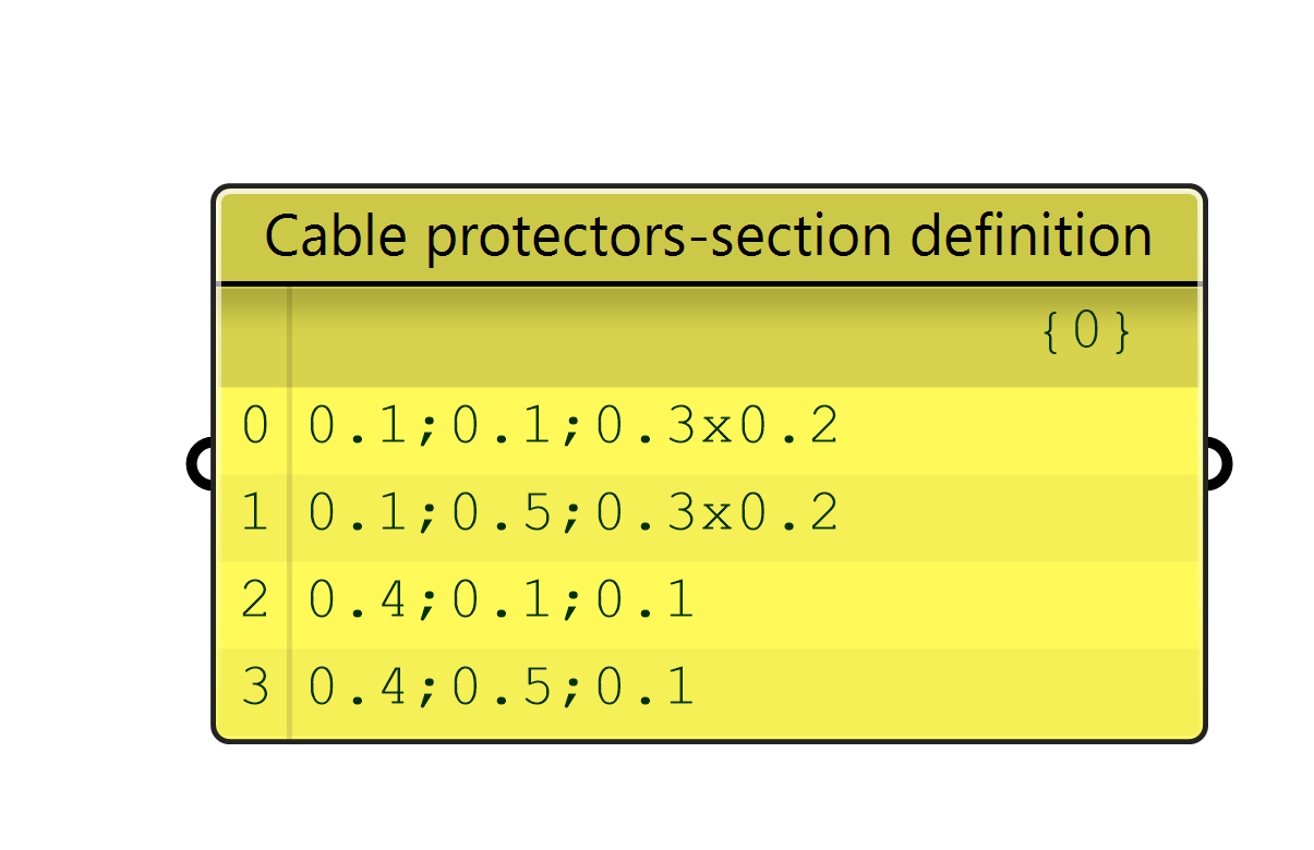 CableProtectorDefinition