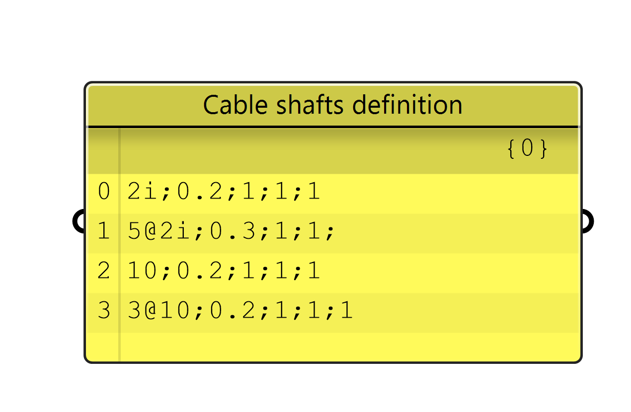 CableShaftsDimensions