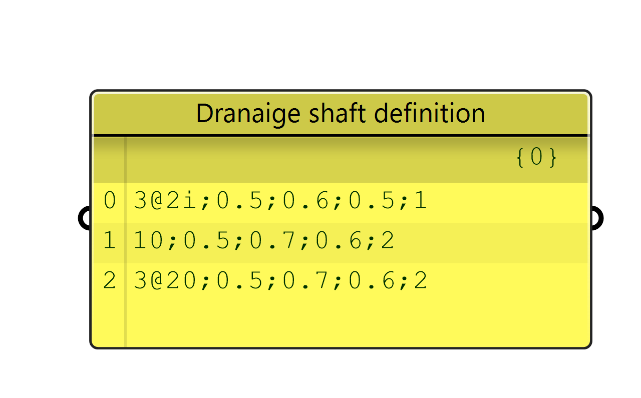 DrainageShaftsDimensions