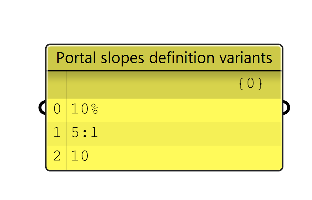 PortalSlope