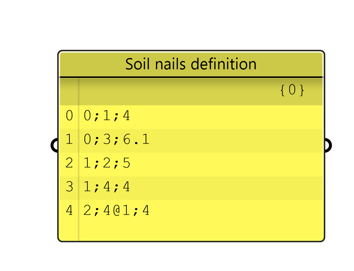 SoilNails