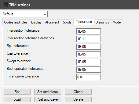 Tolerances