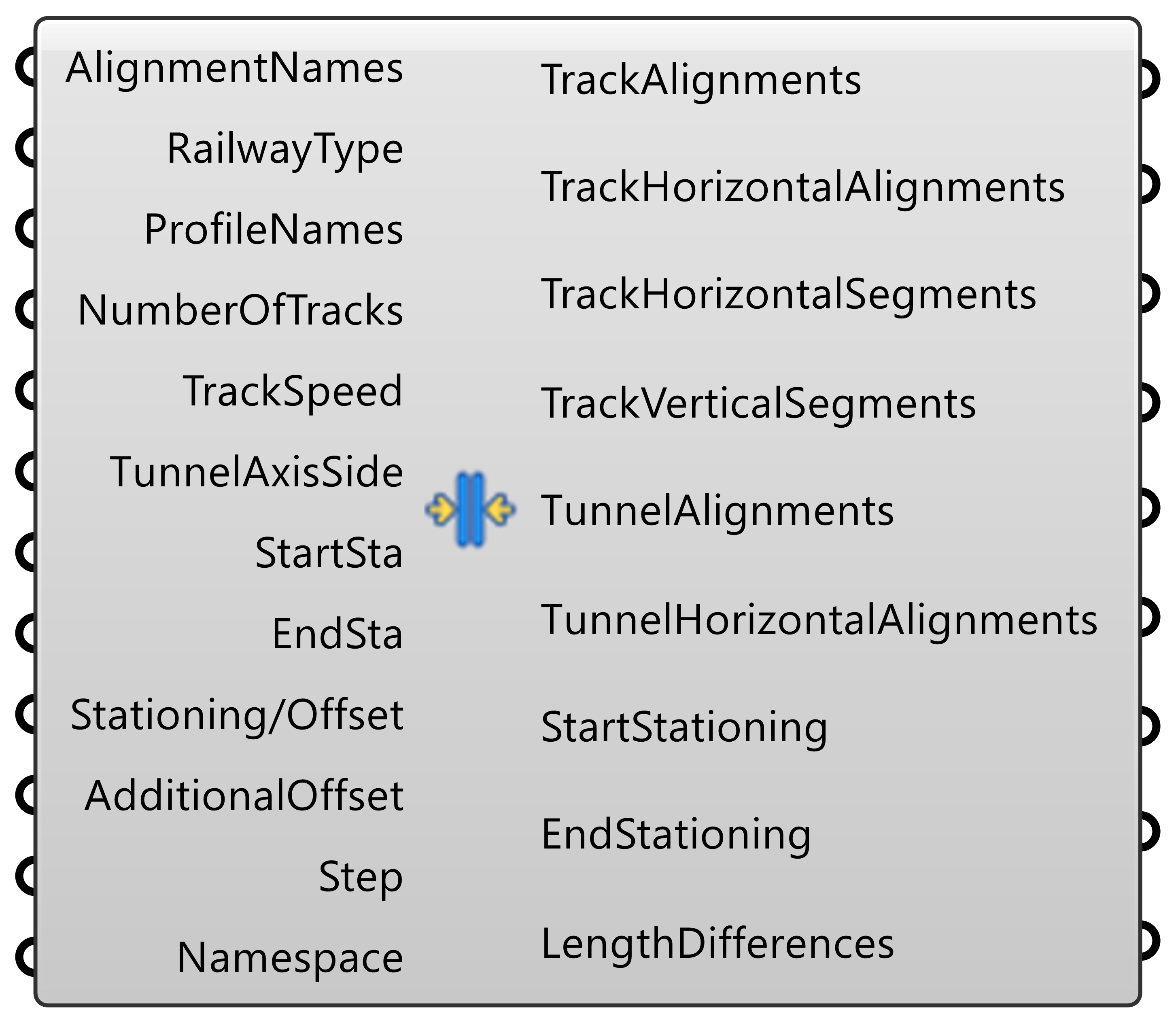 Tunnel